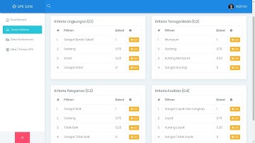 Source Code Aplikasi SPK Metode SAW dengan PHP PDO + Material Design