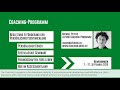 Coaching-Programm der Universität St.Gallen (HSG)