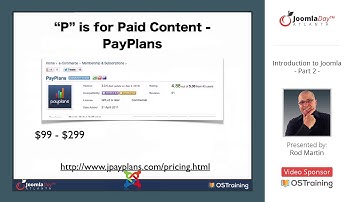 Introduction to Joomla   Part 2   Rod Martin