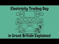 Electricity trading day in great britain explained