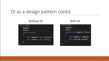 Angular 8 Tutorial   18   Dependency Injection