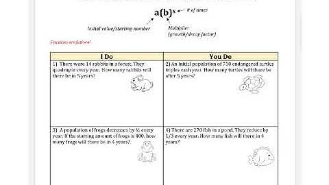 OL Week 4: Video Notes 2 Exponential Word Problems