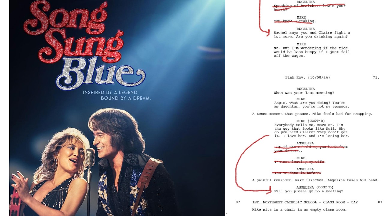 Script Tos Creen Script-to-Screen,