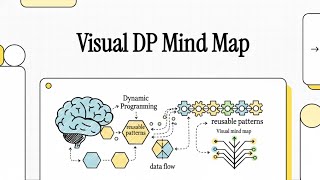Revise Dynamic Programming in 10 minutes | Last minute DP revision 