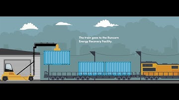 How general waste in Greater Manchester is made into electricity