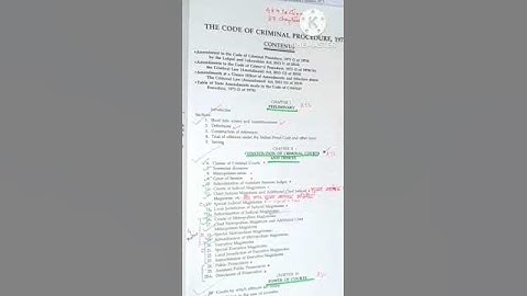 PART- 1 Important sections of CRPC #shorts #youtubeshorts#education#judiciary