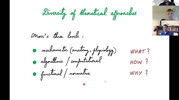 Rava Azeredo da Silveira, "Efficient And Population Coding"