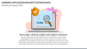 Dynamic Application Security Testing (DAST) Animated Slides