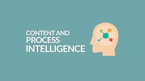 Understand your business processes with ABBYY