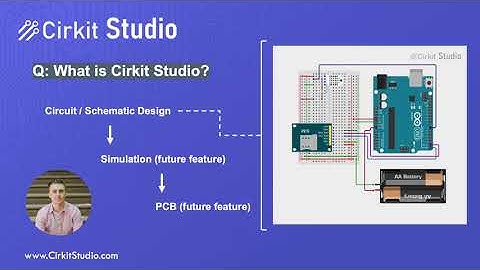 Cirkit Studio Pitch