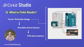 Cirkit Studio Pitch
