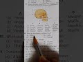 mtg fingertips MCQ #viral #shorts #trending #neet2024