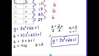 M1 Lesson 1: Successive Difference in Polynomials (Video 2)