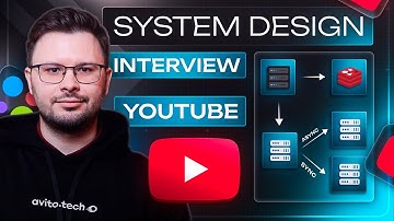 System Design Youtube / TeamLead Avito