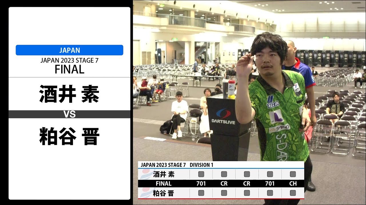 【酒井 素 VS 粕谷 晋】JAPAN 2023 STAGE7 京都 FINAL