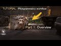 Photogrammetry Asset creation in 12 easy steps. From location to Unreal Engine. Part 1 Overview