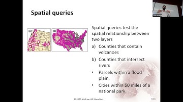 GIS and GPS Surveying - Vector Data Queries - Selection - Clipping