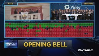Opening Bell, October 10, 2018
