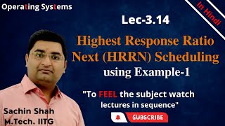 L3.14: Highest Response Ratio Next(HRRN) Scheduling