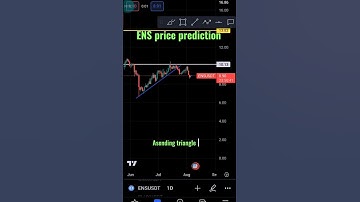 ENS price prediction asending triangle breakout #shorts #priceprediction #crypto #todayprediction