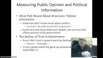 Public Opinion Polling