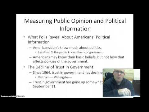 public-opinion-polling