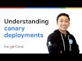 Foundations of canary deployments in GKE