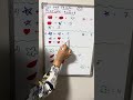 Solving picture puzzle/ pictograph #maths #education #mathematics #tips #educational