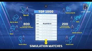 ISPL New Framework for Players - From Registration to Auction Pool, here’s your official guide