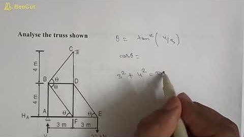 Truss and Frames: 06 /Numerical problem/Method of joints/