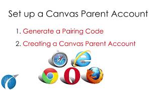 How to set up a Canvas Parent Account