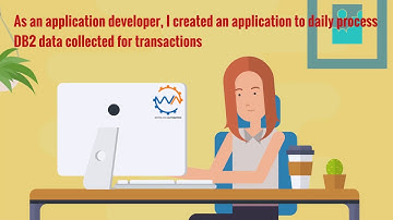 HCL Workload Automation - Mainframe is More Modern than Ever with Zowe Integration