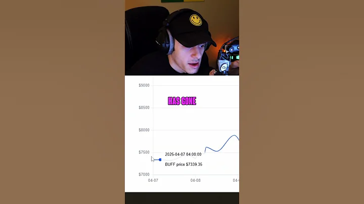 BUTTERFLY PHASE 2 NOW GOING FOR $9,000 #arrowcs #counterstrike #counterstrike2 #csgo #cs2 #cs #fyp