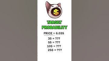 Popcat Target Probability - Can it Reach 25$?  #shorts #popcat