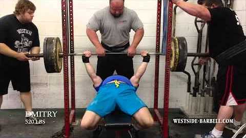 Reverse band bench press