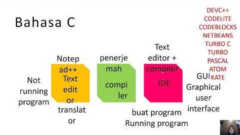 Peng Coding pertemuan3