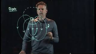 Equipotential Surfaces of a Dipole | Physics with Professor Matt Anderson | M19-05