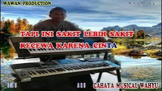 SAKIT GIGI DUT BAND GONDANG KARAOKE