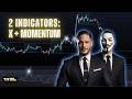 How to Make Money Day Trading: 2 TradingView Indicators - ULTIMATE Breakout Strategy