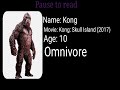 Kong 2017