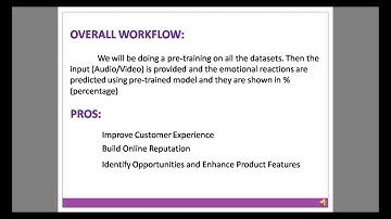INFRAMIND SEASON - 4    ENTERPRISES AI