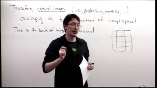 Lecture: FFT and Image Compression