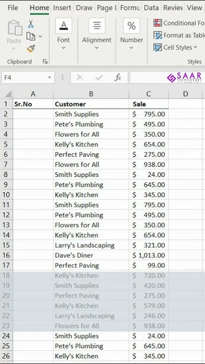How to Use SEQUENCE Function in MS Excel? Sequence Function | MS Excel ...