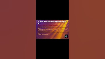 SQL (Structured Query Language) - MCQ