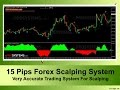 15 Pips Forex Scalping System Very Accurate Trading System For Scalping