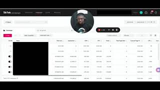 TikTok Ads Case Study: Better Thank Other Ads