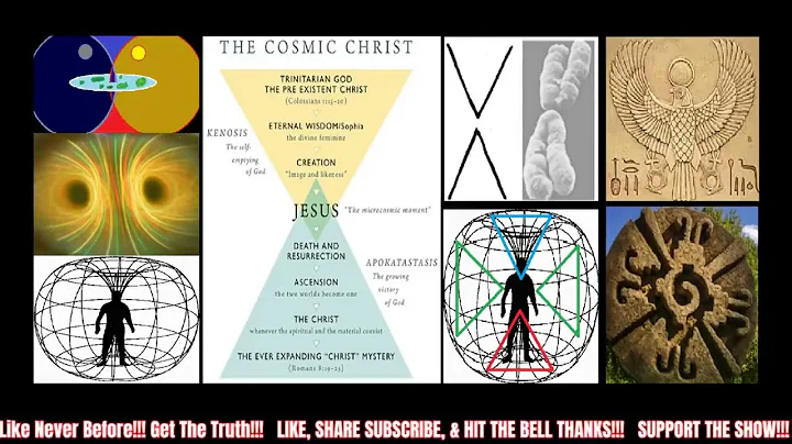 Christ Consciousness Decoded: Jesus/YeSHUa is The ...