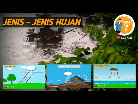 JENIS - JENIS HUJAN ( Hujan Frontal, Orografis dan Zenithal/Equatorial/Konveksi )