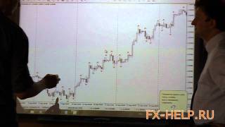 Alpari - фрактальная стратегия, клубный день 26 июля 2011.wmv Alpari - фрактальная стратегия, клубный день 26 июля 2011.wmv