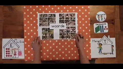 Donderdag 7 Mei: Wiskunde - Meneer Tiene